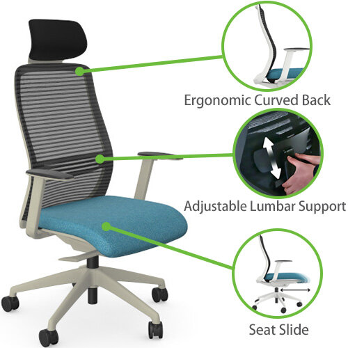 NV Ergonomic Posture Office Chair - Contoured Mesh Back - Adjustable Lumbar Support - White Frame - Blue Seat - Highlighted Features
