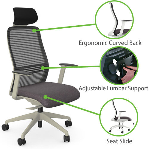 NV Ergonomic Posture Office Chair - Contoured Mesh Back - Adjustable Lumbar Support - Headrest - White Frame - Grey Seat - Highlighted Features