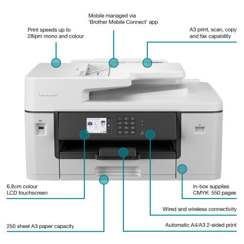 MFC-J6540DW Professional A3/A4 Inkjet Wireless All-in-one Printer - Print, Scan, Copy & Fax - 250 Sheet Feeder, Mobile & Cloud Compatible, 6.8cm Colour Touchscreen LCD at Hunt Office Ireland