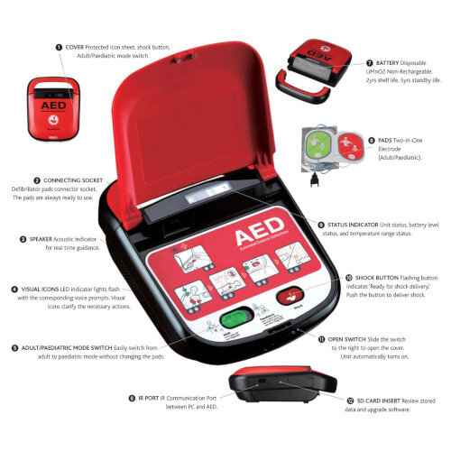 Mediana HeartOn A15 AED Semi-Automatic 2870 - Features
