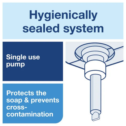 Tork Pack of 6 S1 Premium Liquid Hand Soap Mild Cartridge Refills 1L Ref 420501 Gentle Hand Soap for Frequent Use Additional Image 3