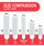 Command Picture Hanging Strips 4 Pairs Large White (Pack of 8) 7100336547