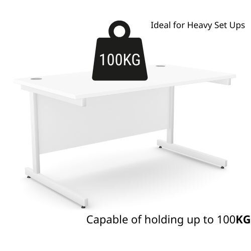 weight tolerance Office Desk Rectangular White Cantilever Legs W1200xD800xH725mm White Ashford