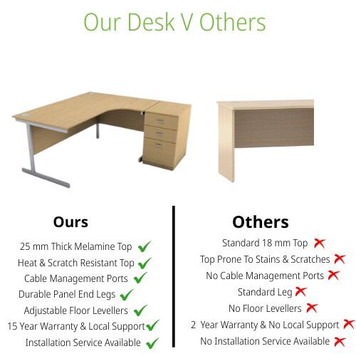Comparisons - Ashford 1600mm Right Hand Radial Office Desk Metal Leg With 3 Drawer Desk High Pedestal Beech Bundle Offer