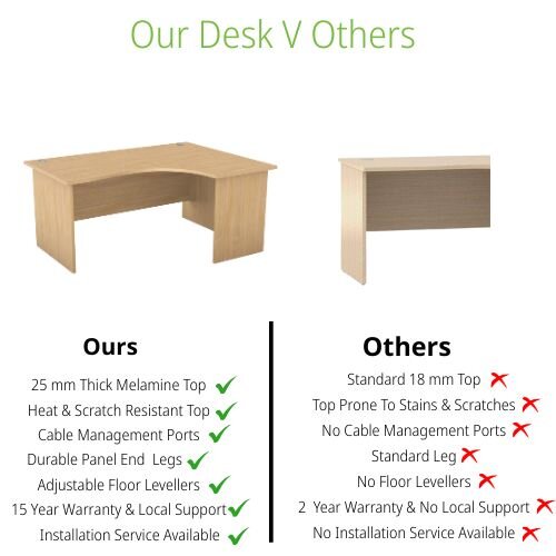 comparison Radial Office Desk Panelled Right Hand W1600xD1200xH725mm Beech Ashford