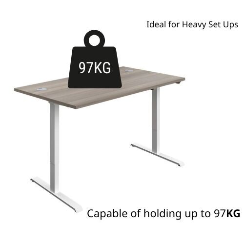Weight Tolerance - Electro Elevate Electric Single Motor Height Adjustable Sit Stand Office Desk W1400xD800 Grey Oak Top White Frame 5 Year Warranty