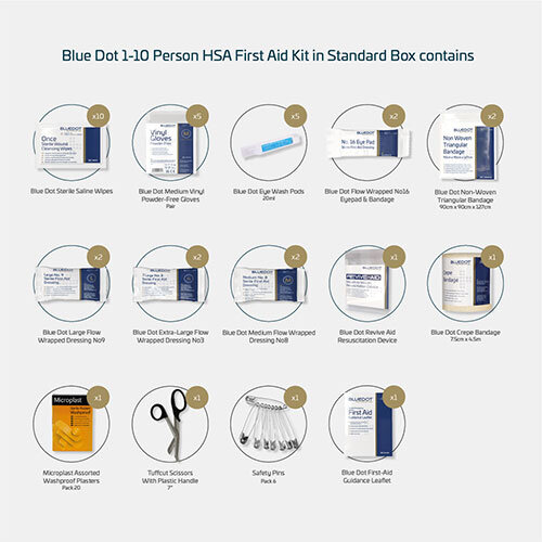 HSA Workplace & Home Safety First Aid Kit 1-10 Person in Standard Wall Mountable Box - HS1A Compliant with Irish Health & Safety Authority Standards