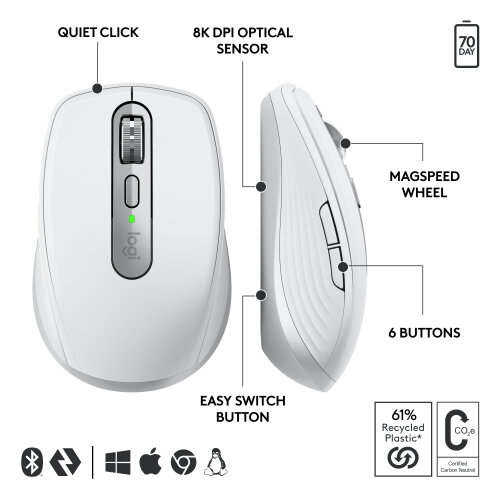 Logitech MX Anywhere 3S for Business mouse Right-hand RF Wireless + Bluetooth Laser 8000 DPI