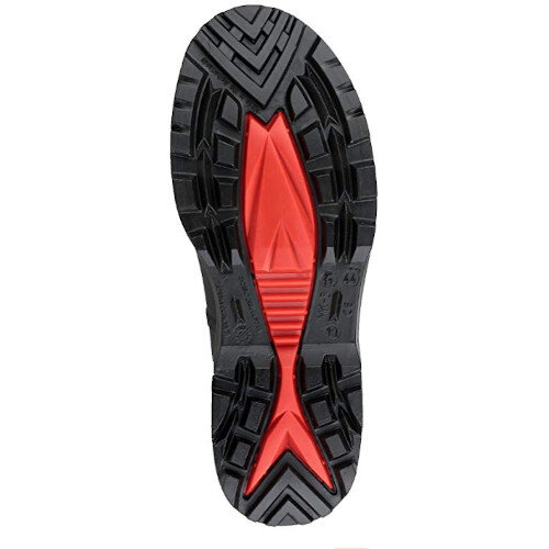dunlop rigger s3