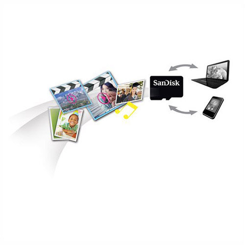 SanDisk 32GB MicroSDHC Memory Card - Class 4 Speed For Mobile Phones & Devices (Retail Pack)