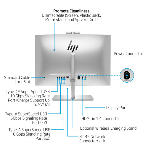 HP EliteOne 840 G9 Intel® Core™ i5 60.5 cm (23.8