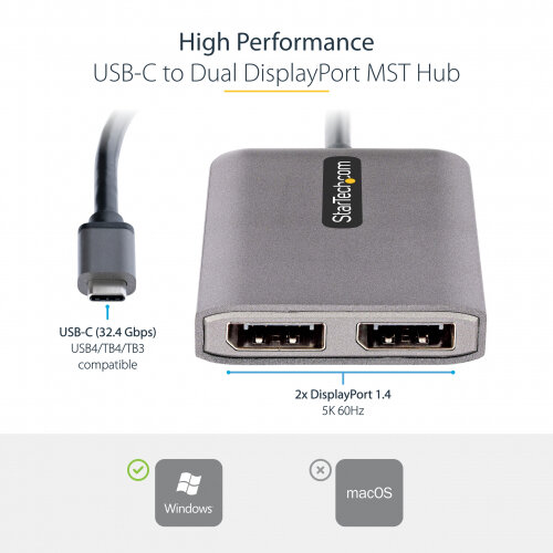 USB-C to Dual Displayport Adapter, USB Type-C