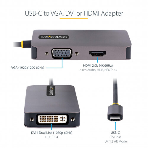 USB C Video Adapter, USB C to HDMI DVI VGA Adapter