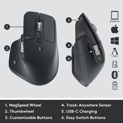 Logitech Mouse For Work Logitech MX Master 3s for Business mouse Office Right-hand RF Wireless ...