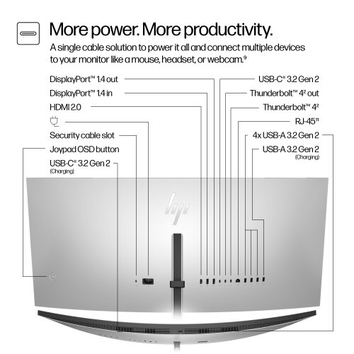 HP Series Pro inch WQHD+ Thunderbolt Monitor 738pu