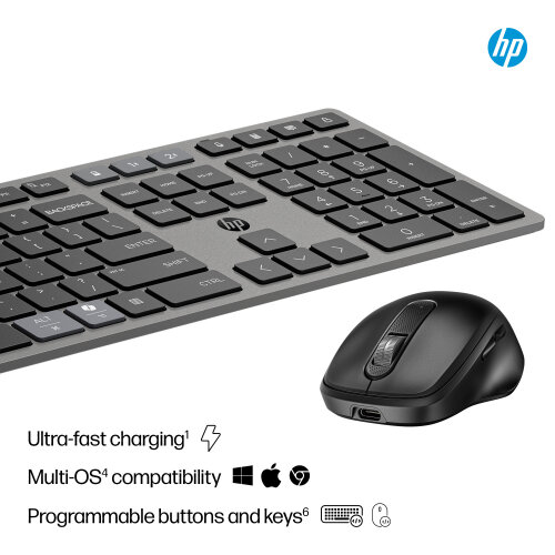 Bluetooth Keyboard & Mouse Combo For IPad - Rechargeable Wireless Set With Type-C Charging