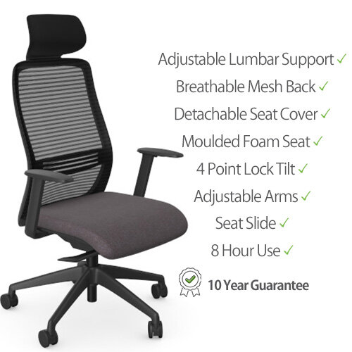 NV Ergonomic Posture Office Chair - Contoured Breathable Mesh Back - Adjustable Lumbar Support - Black Frame - Grey Seat - front view