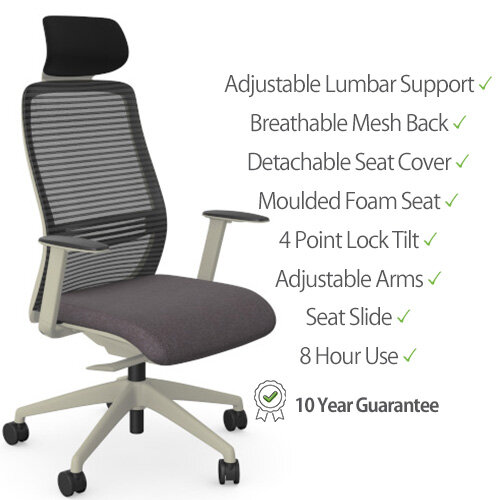 NV Ergonomic Posture Office Chair  - Contoured Breathable Mesh Back  - Headrest  - Adjustable Lumbar Support  - White Frame - Grey Seat