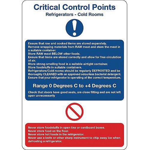 Aluminium Food Processing And Hygiene Sign Critical Control Points ...