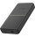 OtterBox Fast Charge 20000 mAh Black