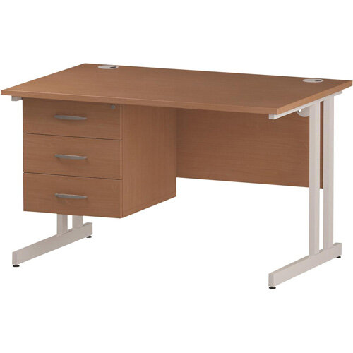 Impulse Rectangular Office Desk W1200xD800xH730mm White Double