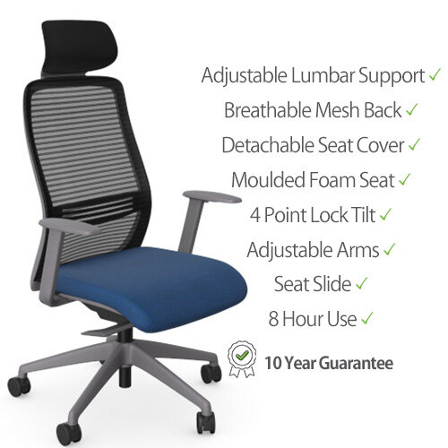 NV Ergonomic Posture Office Chair Contoured Mesh Back