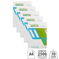 Everyday Printer Paper - A4, 70gsm Box of 2500 Sheets CEC01 Everyday Printer Paper - A4, 70gsm Box of 2500 Sheets CEC01