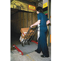 Dock Plate Std W:1220Xl:915mm Max. Load Cap. 2450Kg