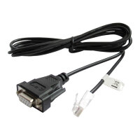 APC - Serial cable - RJ-45 (M) to DB-9 (F) - 2 m
