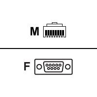 Cisco - Serial cable - RJ-45 (M) to DB-9 (F) - 1.8 m - for Cisco 28XX, 28XX 2-pair, 28XX 4-pair, 28XX V3PN; Catalyst 2960 Cisco - Serial cable - RJ-45 (M) to DB-9 (F) - 1.8 m - for Cisco 28XX, 28XX 2-pair, 28XX 4-pair, 28XX V3PN; Catalyst 2960