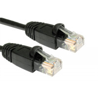 Cables Direct B5-102 networking cable Black 2 m Cat5e U/UTP (UTP)