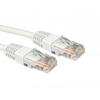 Cables Direct ERT-602W networking cable White 2 m Cat6 U/UTP (UTP)