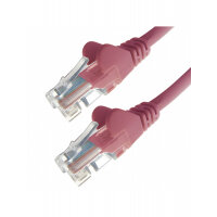 connektgear 28-0005PN networking cable Pink 0.5 m Cat5e U/UTP (UTP)