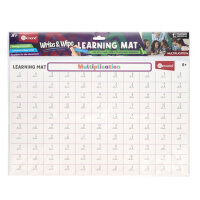 Ormond Learning Mat - Multiplication - Learning Mat for Kids to Master Multiplication