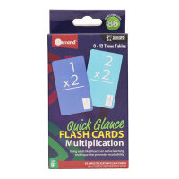 Ormond Flash Cards - Multiplication - Flash Cards for Learning Multiplication and Math