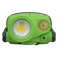 T40HR Rechargeable Headlight