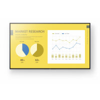 Sony FW-65EZ20L Signage Display Digital signage flat panel 165.1 cm (65") LCD Wi-Fi 350 cd/m² 4K Ultra HD Black Android 16/7