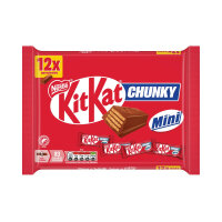 KitKat Chunky Minis 12623458