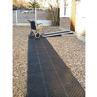 Wheelchair Track L 2500mm